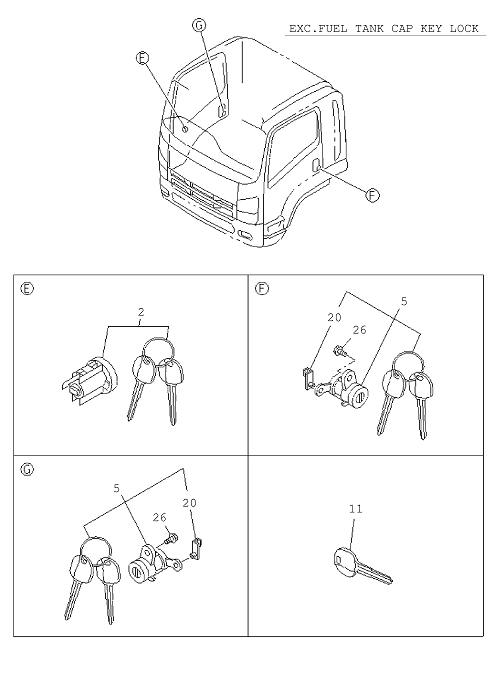 Partial Engine